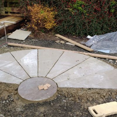 Groundwork Specialist